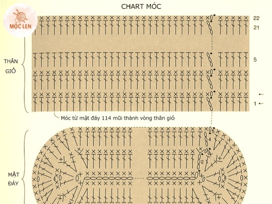 Cách Móc Túi Len Đơn Giản